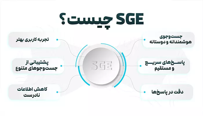 SGE چیست؟