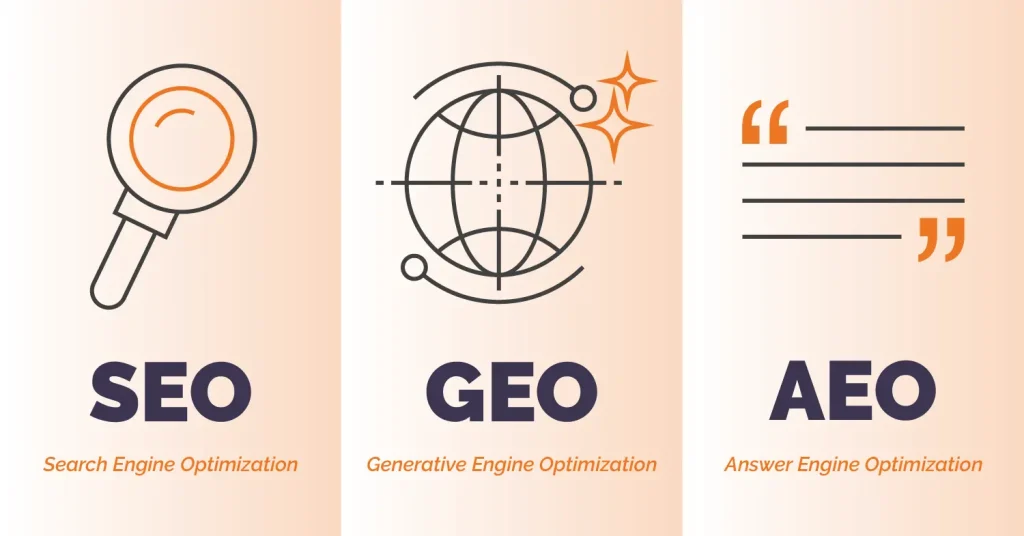 GEO چیست؟